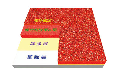 混合型塑胶跑道结构图2