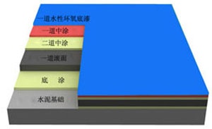 丙烯酸球场材料-06